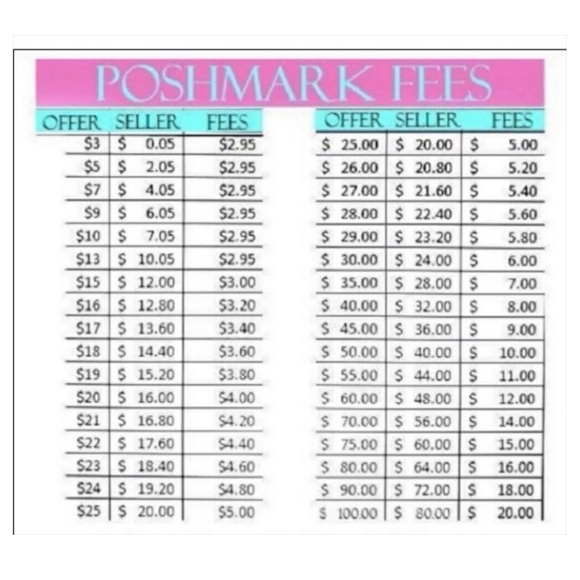 NWT✨ MARCIANO Alexi Sequin Wrap Dress - Picture 12 of 13